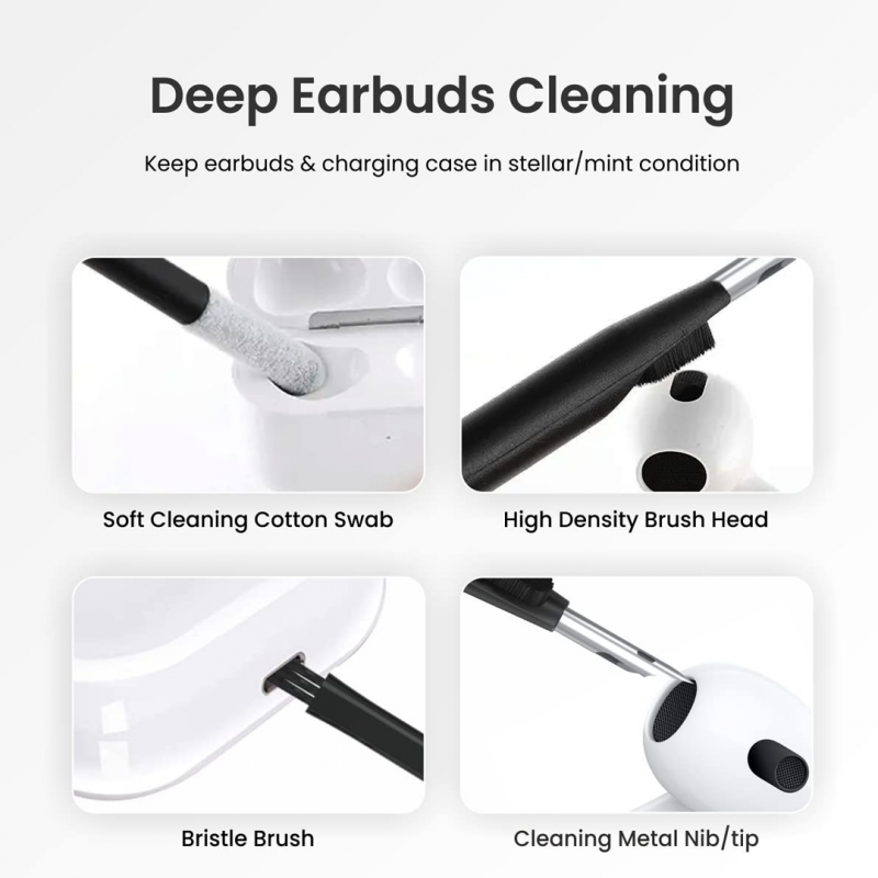 18 In 1 Smart Cleaning Gadgets Tools Set