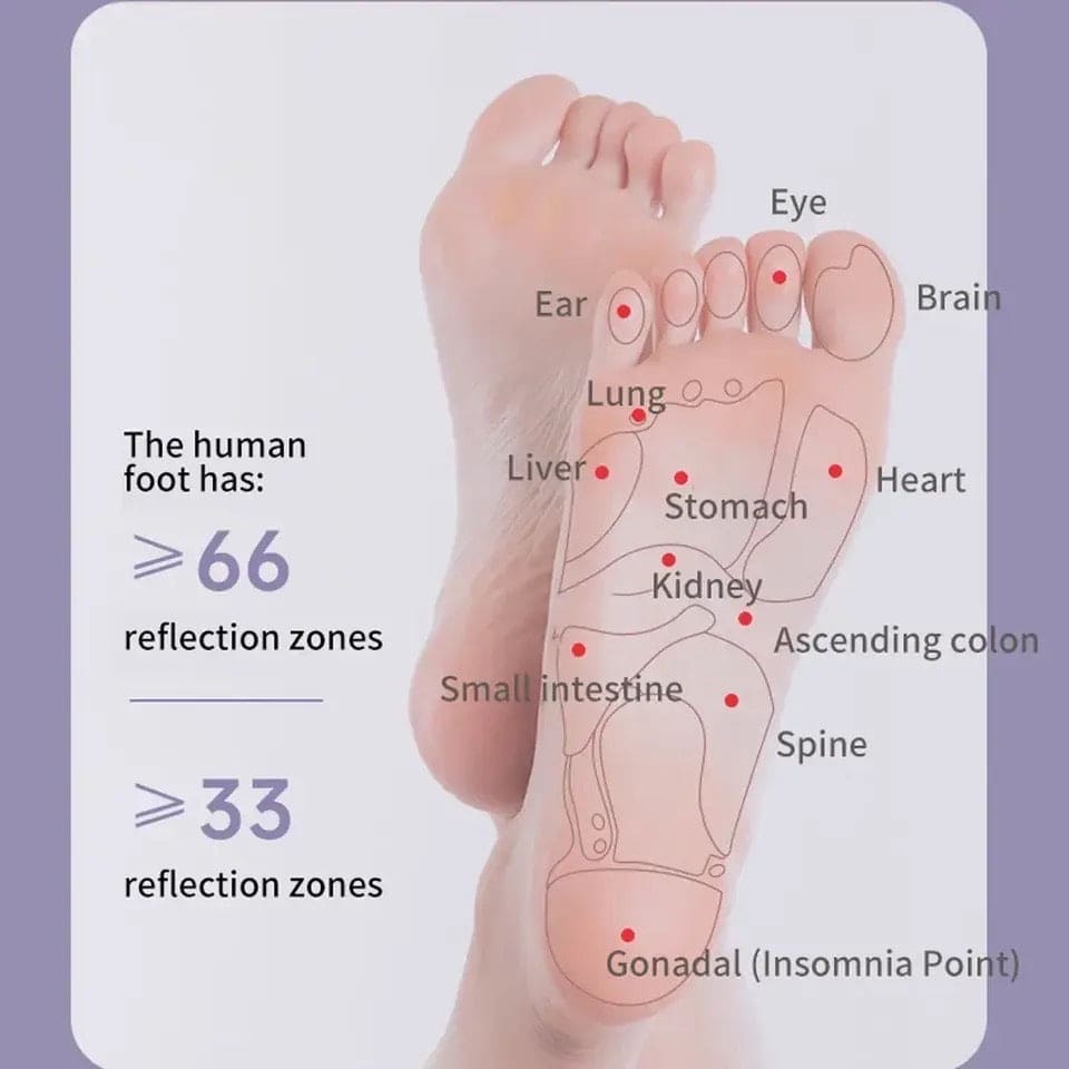 RelaxStep™ Pain Relief Foot Massager