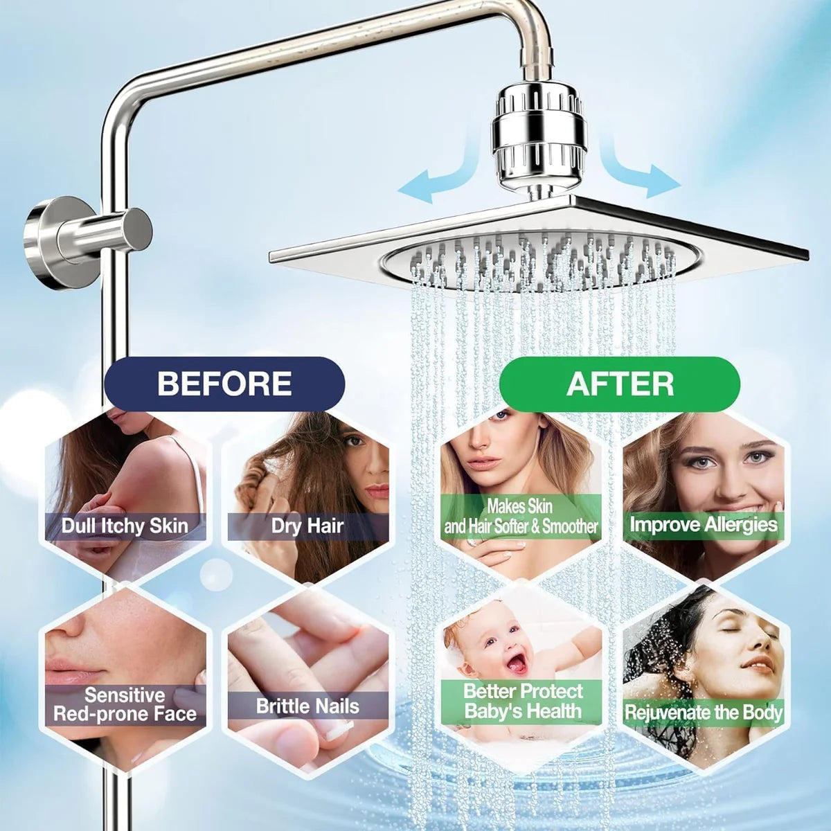 Aqua Hard Water Filter & Shower Head Combination Designed To Protect Skin & Hair
